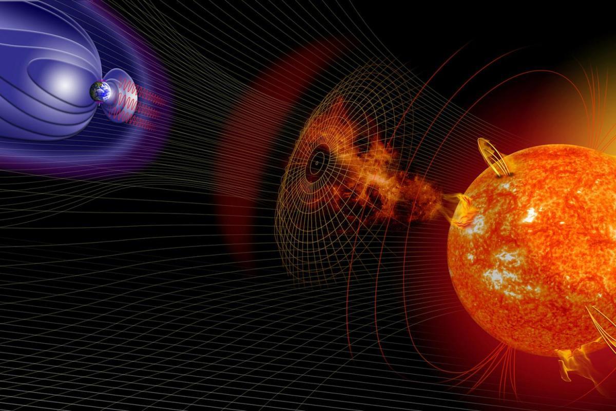 Graphic depicting solar influence on Earth